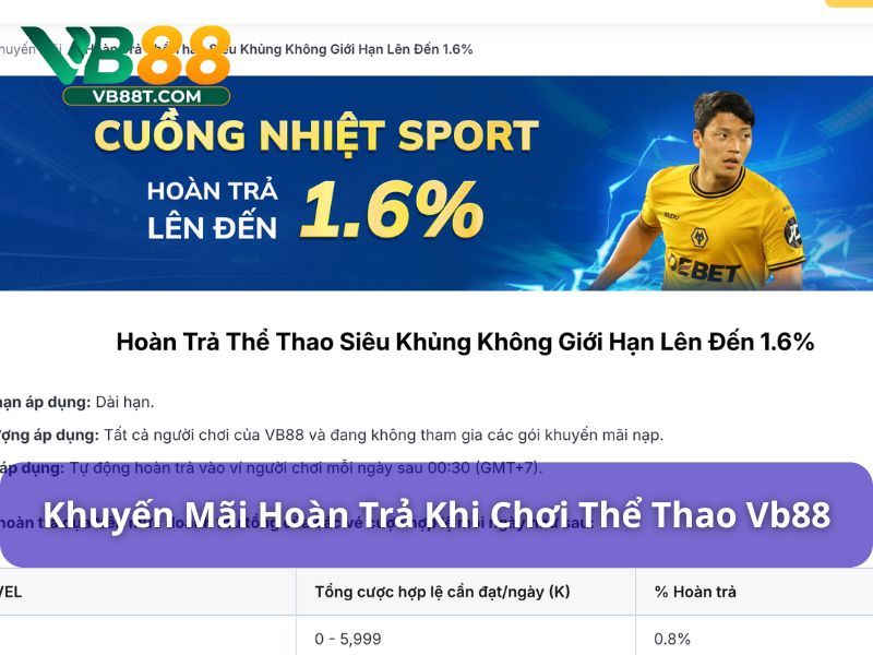 Khuyến Mãi Vb88 - Khám Phá Ưu Đãi Khủng Cho Hội Viên Chương trình hoàn trả không giới hạn tại thể thao